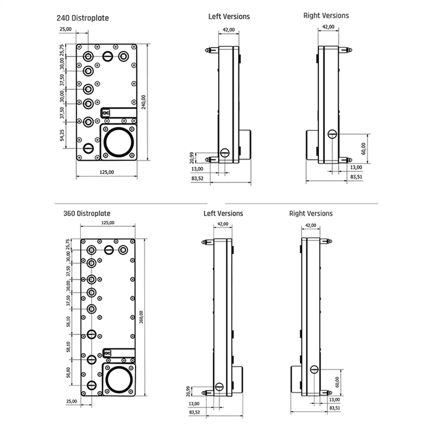 Alphacool Core Distro Plate 24 - Integrated Pump Reservoir Distro Plate ulasan dan harga